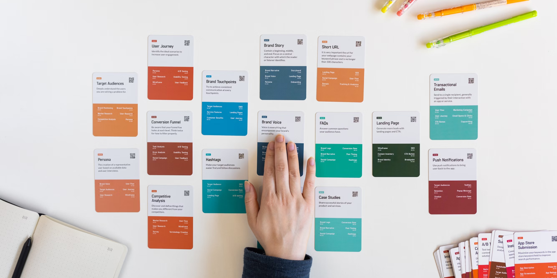 Project management